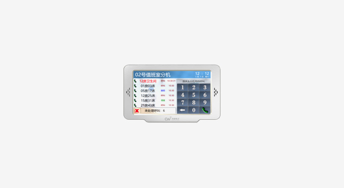 值班室分機QW-ZF7